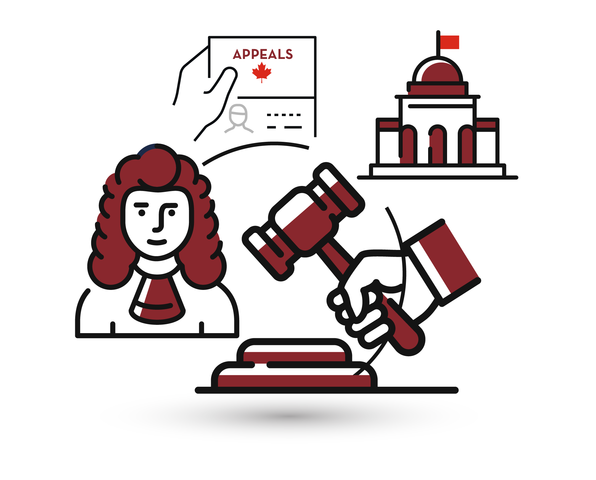 Business Immigration